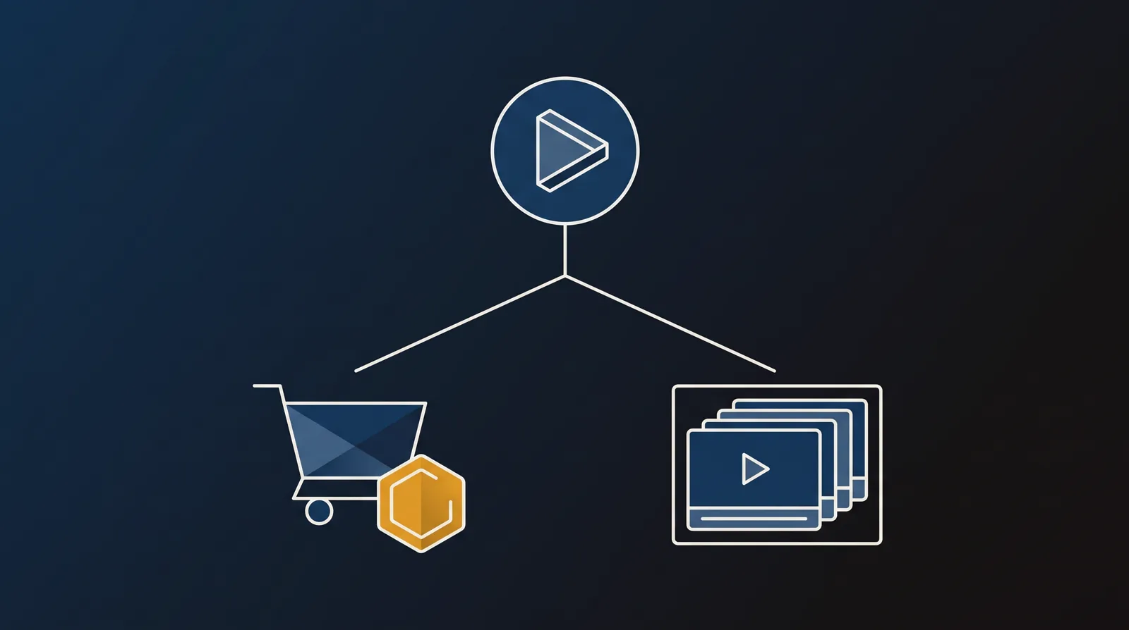 A forked path from one video player to either a shopping cart or a recurring membership library