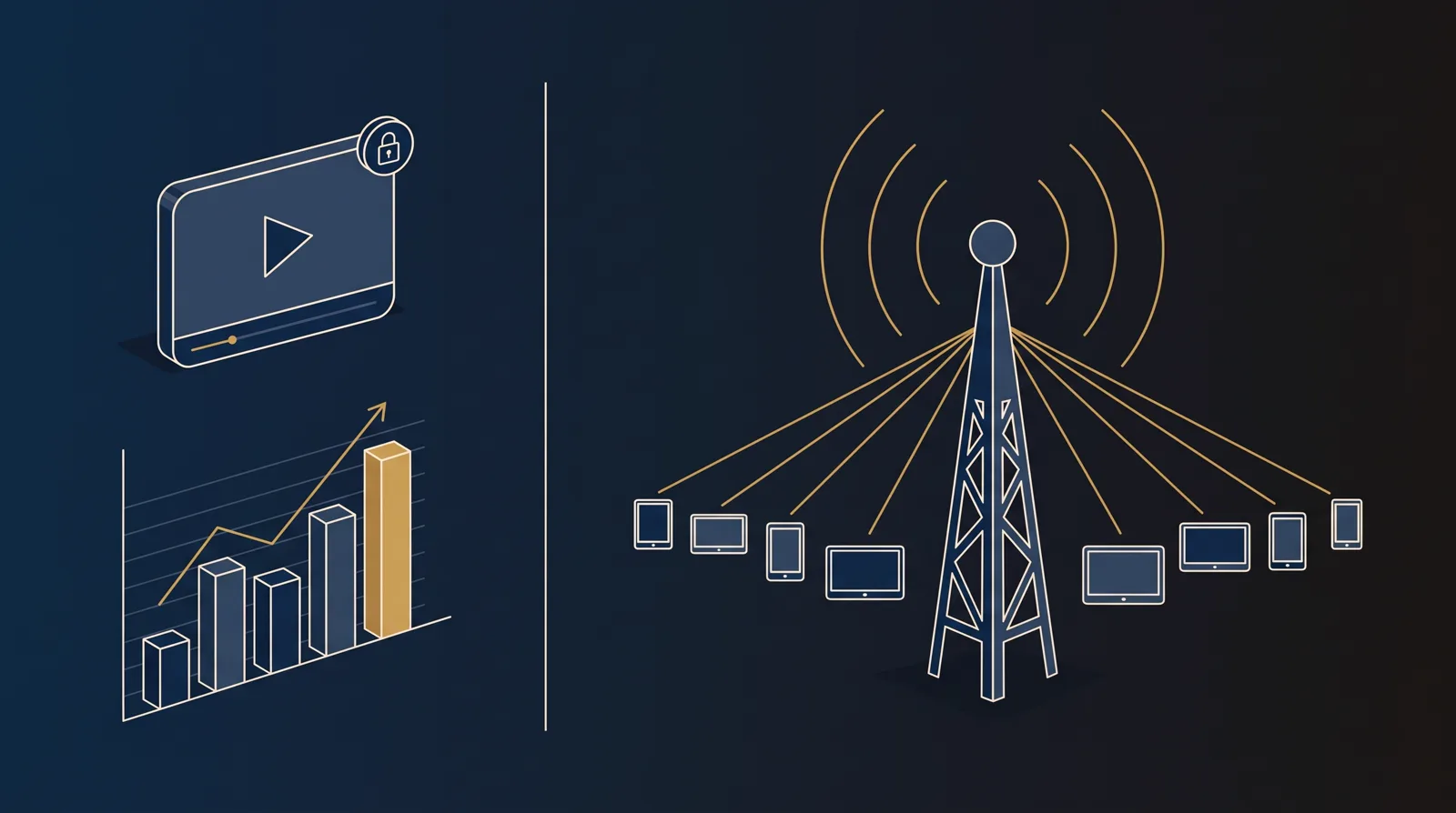 A split illustration: a locked video player with a rising bar chart on the left, a broadcast tower sending signal arcs to many screens on the right