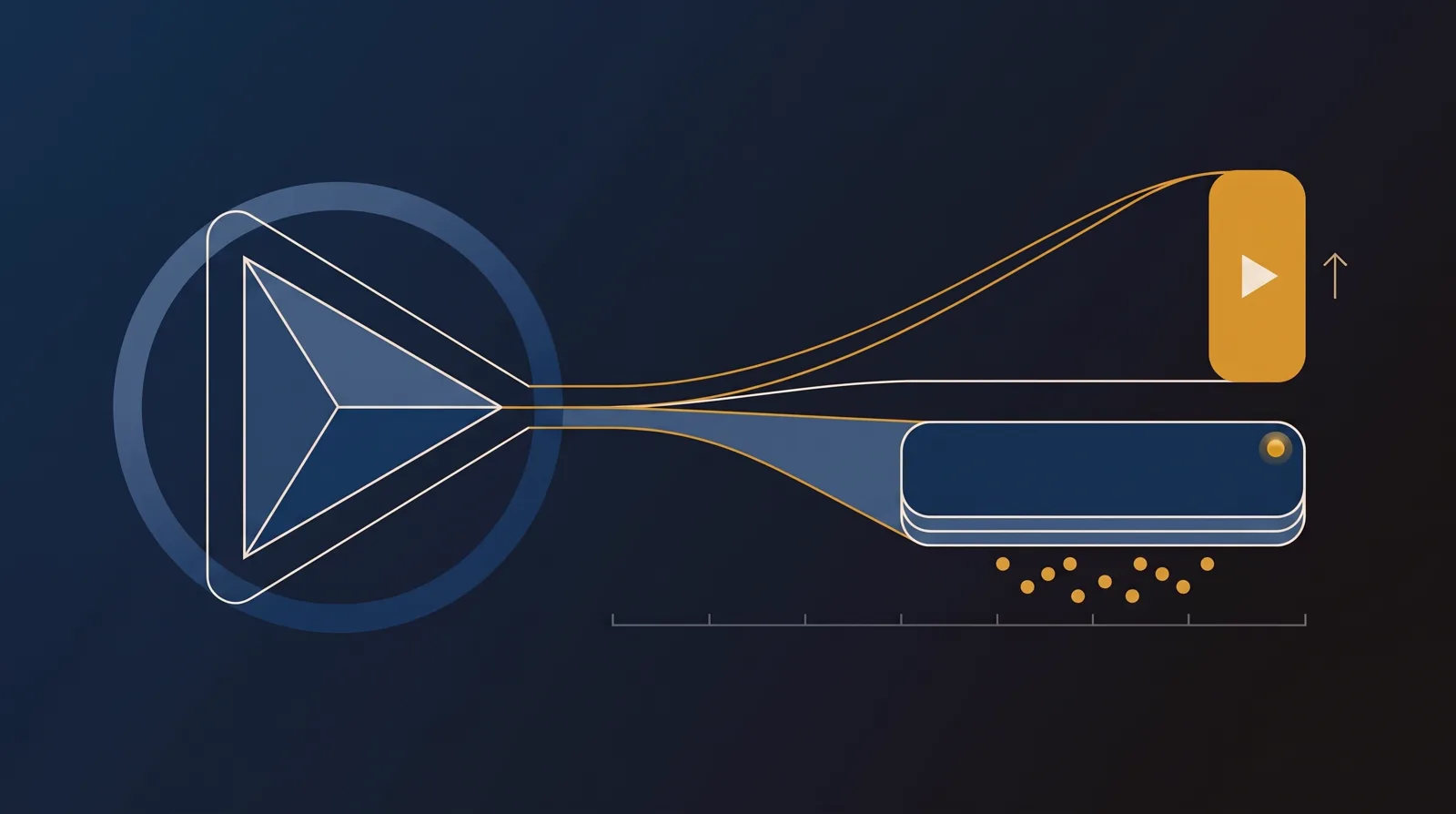 One video source splitting into two paths: a narrow single-sales-video path and a wide broadcast stage with many viewers