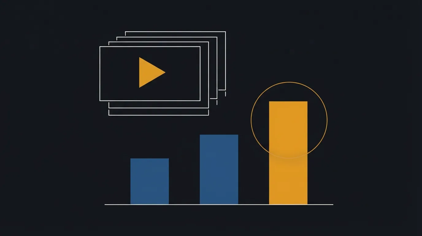 Four flat video frames on a dark navy ground, a gold play triangle on the top frame, and three bars of increasing height with the tallest bar circled in gold
