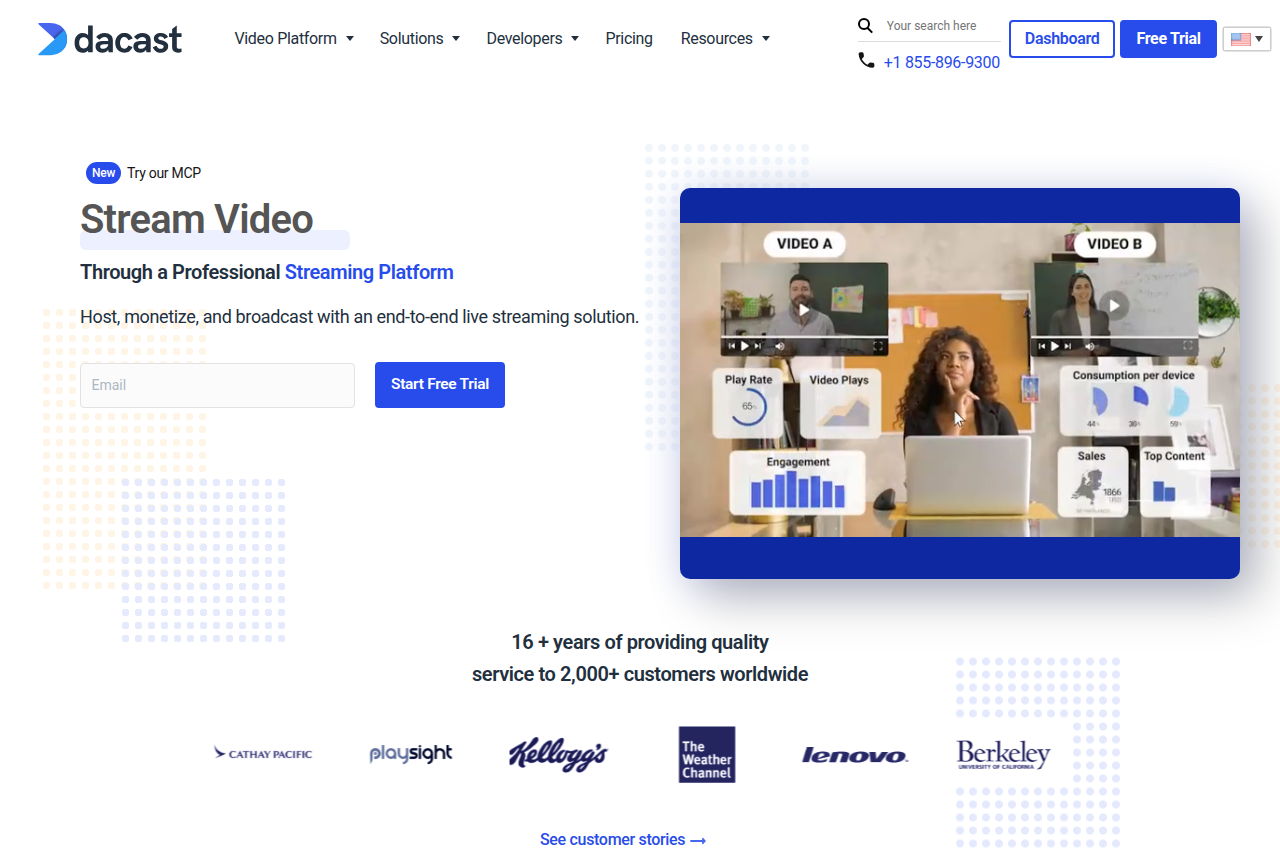 Dacast homepage with the headline "Stream Video Through a Professional Streaming Platform" and a "Start Free Trial" button
