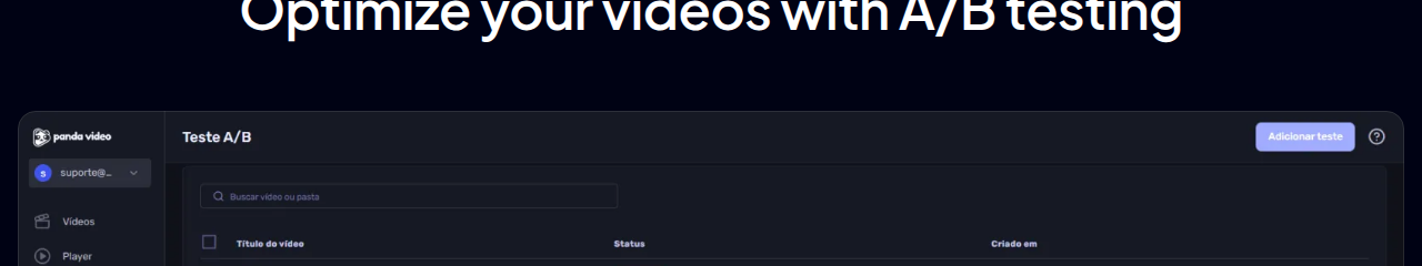 The Panda Video dashboard open on its "Teste A/B" (A/B test) screen, with an "Adicionar teste" button, a video search box and columns for video title, status and date created, under the heading "Optimize your videos with A/B testing".