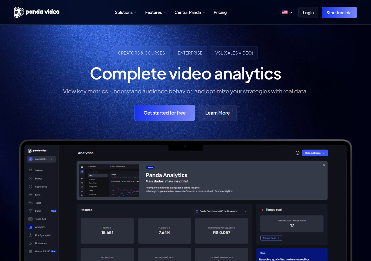 The Panda Video analytics dashboard under the heading "Complete video analytics", showing a summary row with Plays (15,651), Play rate (7.64%) and average cost per user, plus a real-time panel counting 17 people watching.